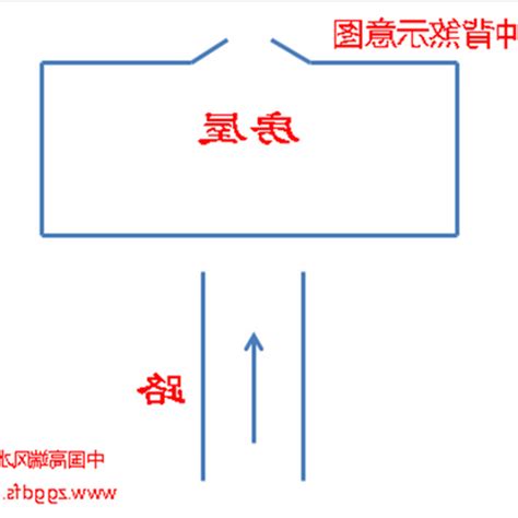 馬路 風水